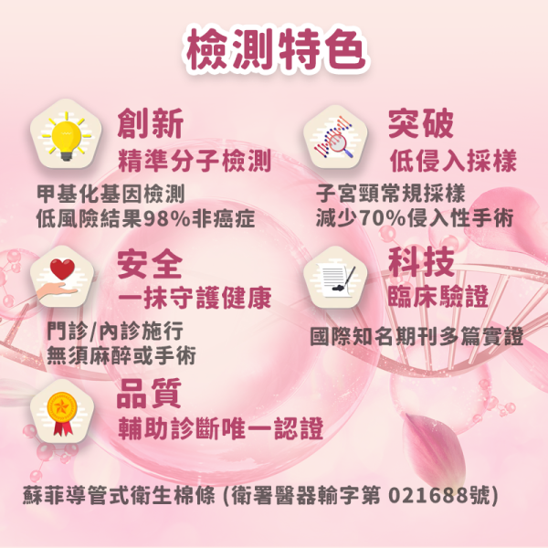 子宮內膜癌基因風險評估