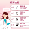子宮內膜癌基因風險評估