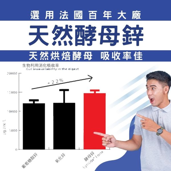 天然酵母鋅(30粒/瓶)
