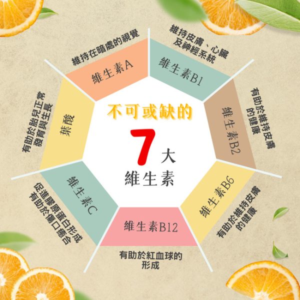 綜合維生素礦物質(30粒/瓶)