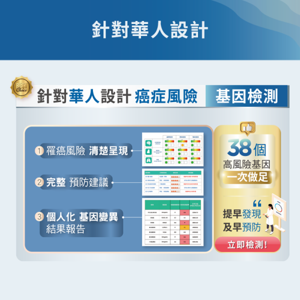 癌症基因風險評估