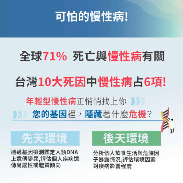 慢性病風險評估