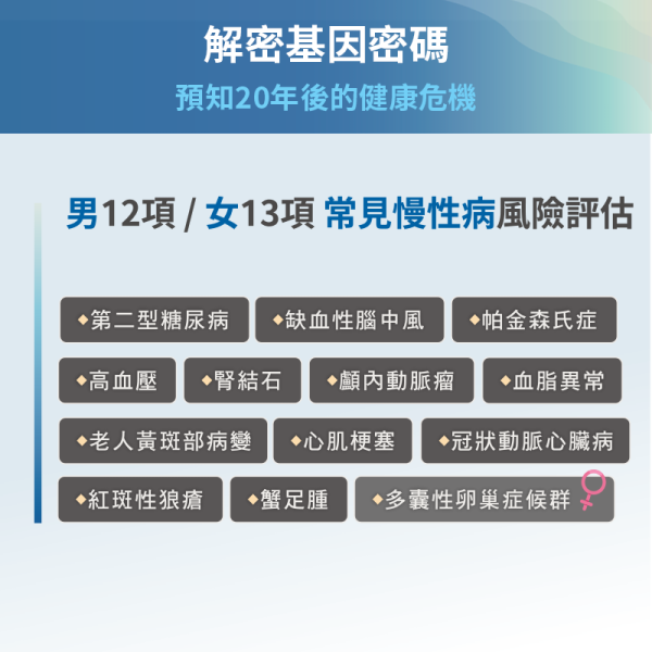 慢性病風險評估