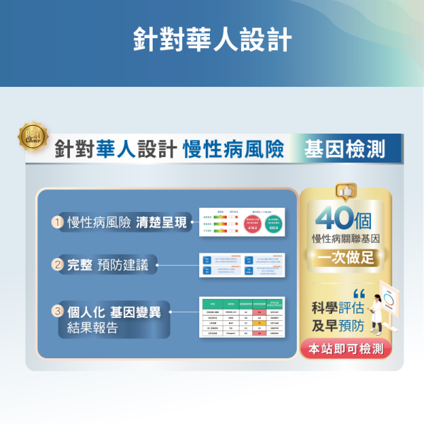 慢性病風險評估