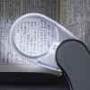 日本進口【IKEDA】池田 口袋放大鏡 3倍放大 鏡片直徑45mm (附LED燈) CVL-45【V1MF0219】