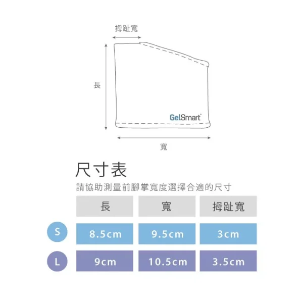【GelSmart】凝膠前掌減壓舒緩墊-厚片加強型140F【S1FW7937KHA】