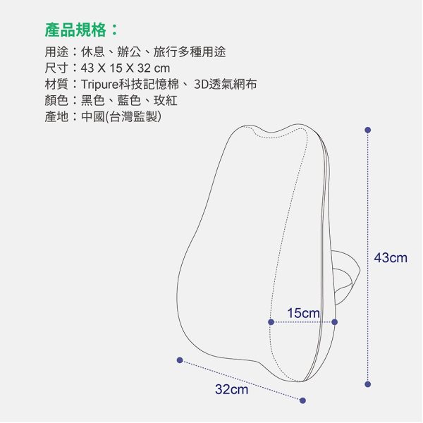 【i-Pure】翼形舒壓護腰墊【L1AS4039】