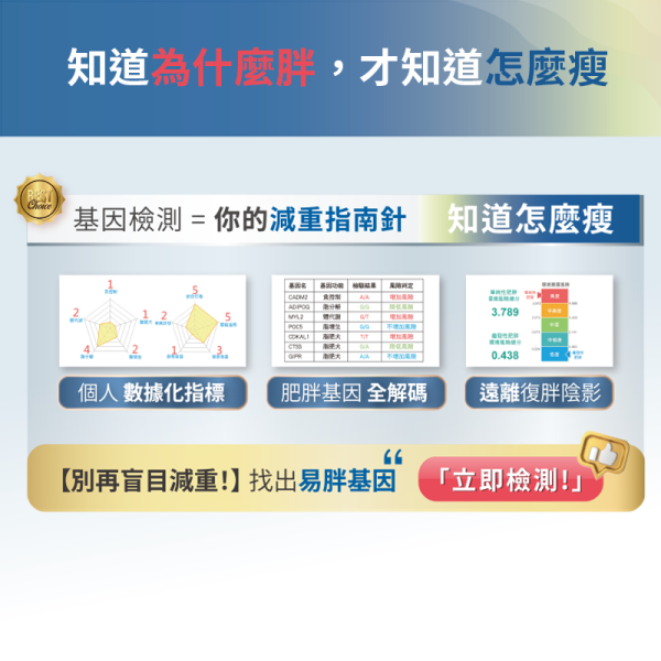 肥胖基因風險評估