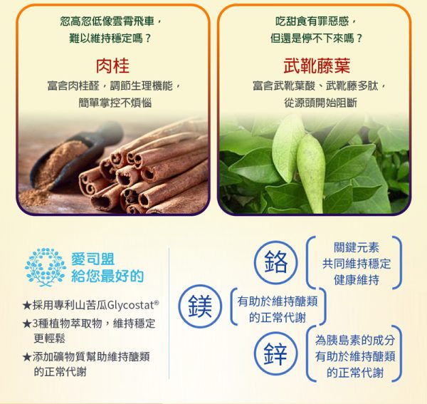 山苦瓜草本膠囊