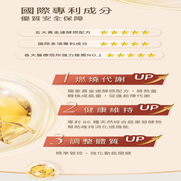 好速酵膠囊