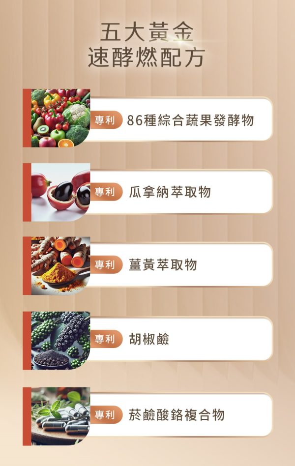 好速酵膠囊