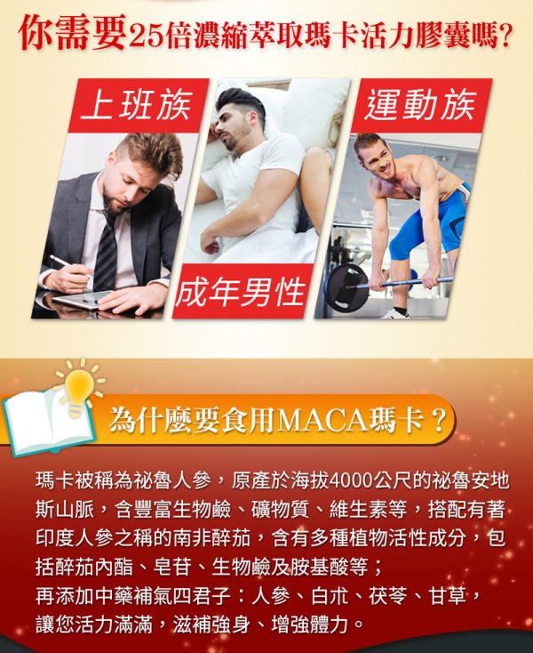 25倍濃縮萃取瑪卡活力膠囊