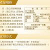 南瓜籽順暢膠囊