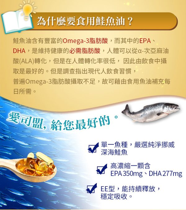 精粹82濃縮魚油