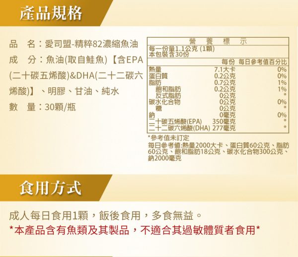 精粹82濃縮魚油
