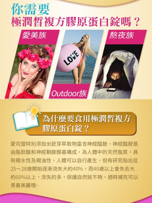 極潤皙複方膠原蛋白錠