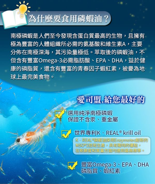 南極磷蝦油軟膠囊