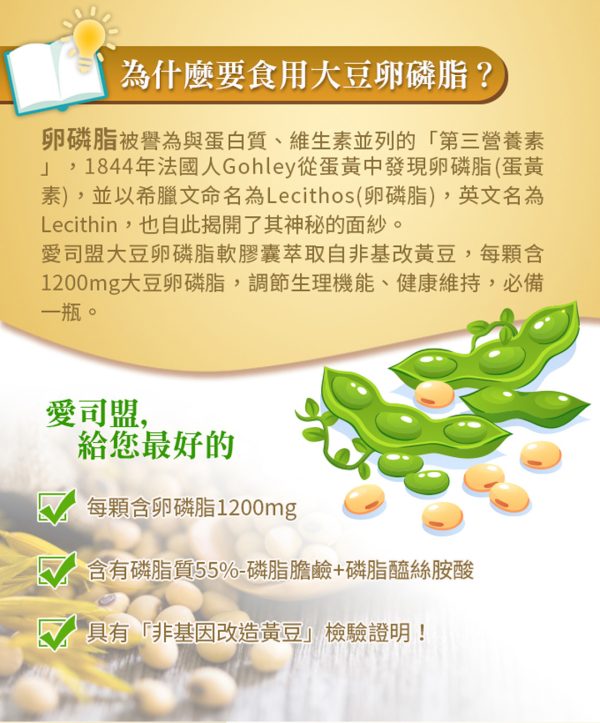 大豆卵磷脂軟膠囊