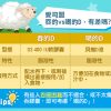 貝維D液