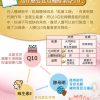 輔酵素Q10複方膠囊