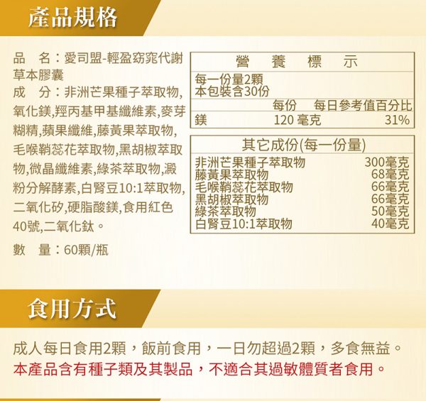 輕盈窈窕代謝草本膠囊