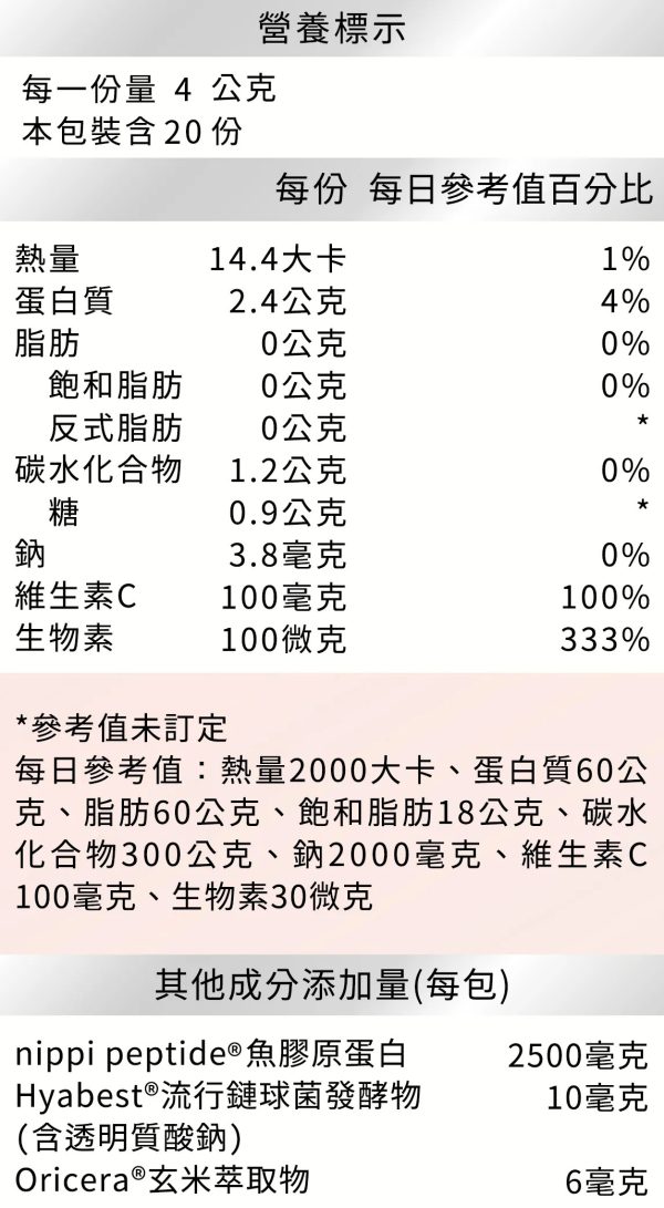 美姬膠原蛋白粉包