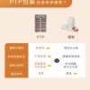 皇家晶鑽⾦盞花葉黃素膠囊