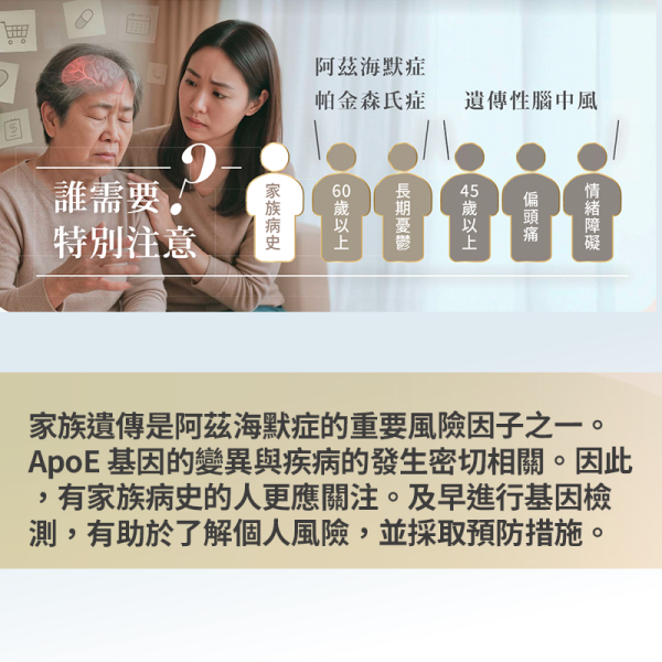 失智風險檢測 三合一