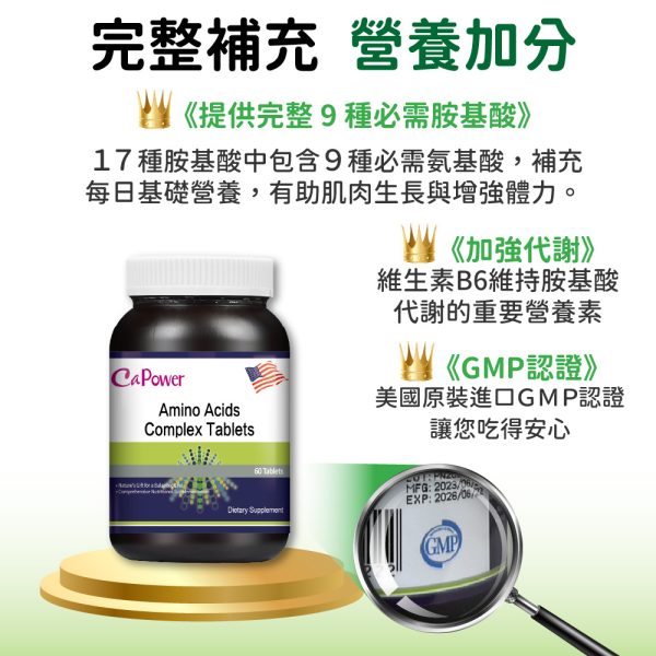 美國胺基酸複合錠