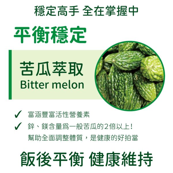 美國苦瓜肉桂精華膠囊