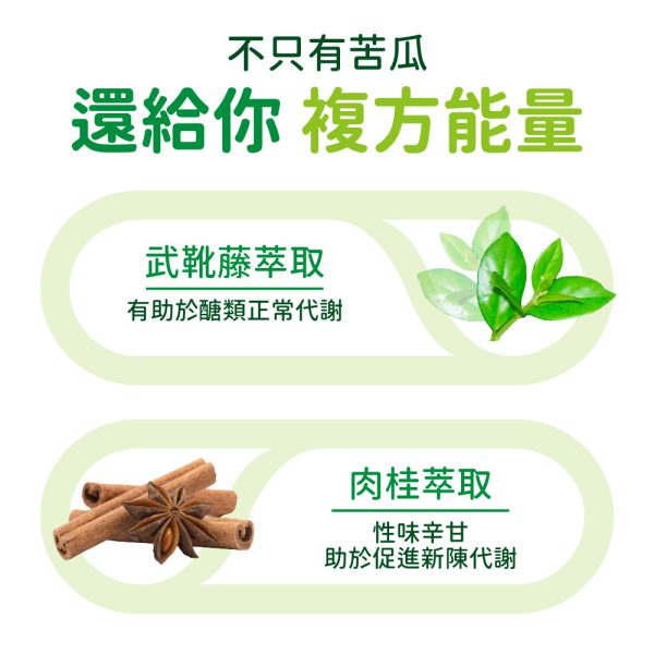 美國苦瓜肉桂精華膠囊