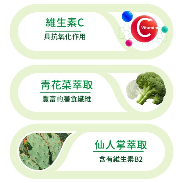 美國苦瓜肉桂精華膠囊