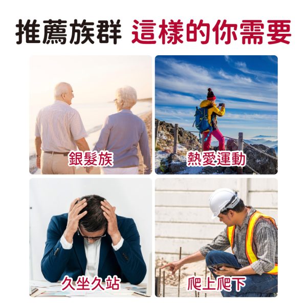 美國葡萄糖胺固捷錠