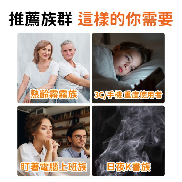 美國葉黃素Plus鋅軟膠囊