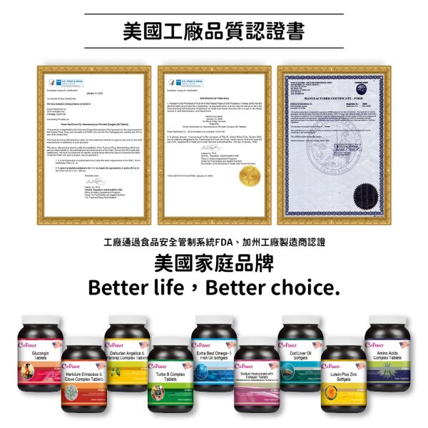 美國葉黃素Plus鋅軟膠囊