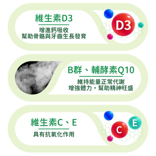 美國綜合維他命