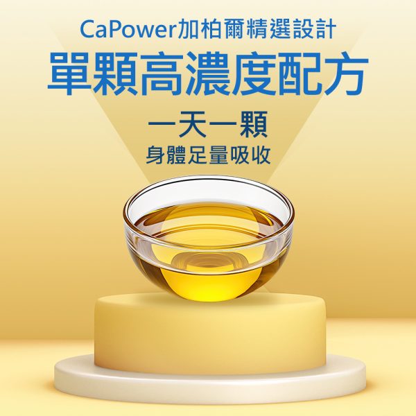 美國頂級Omega3 90%魚油軟膠囊