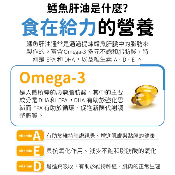 美國鱈魚肝油軟膠囊