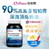 美國頂級Omega3 90%魚油軟膠囊