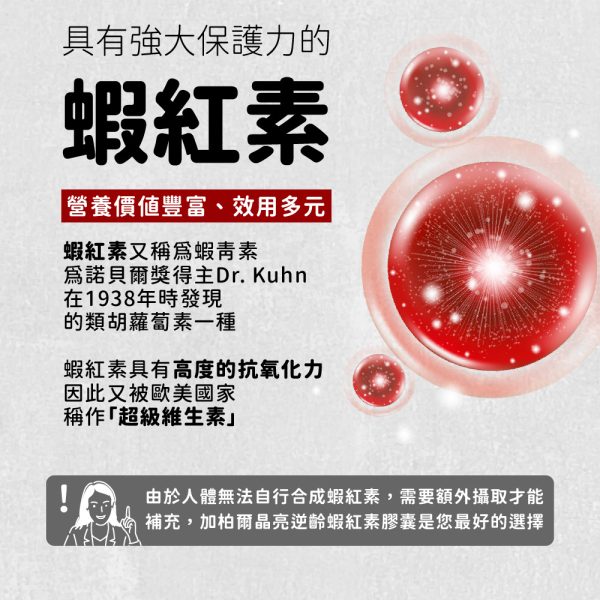 美國紅藻蝦紅素茄紅素複合軟膠囊