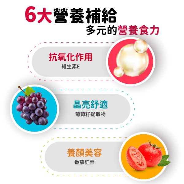 美國紅藻蝦紅素茄紅素複合軟膠囊