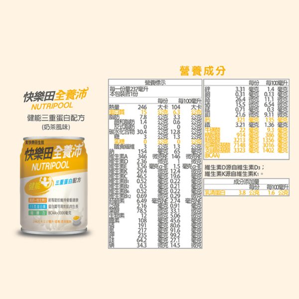 全養沛-健能三重蛋白配方-奶茶風味(奶素/低糖) 237mL,6入/盒X2,共12入