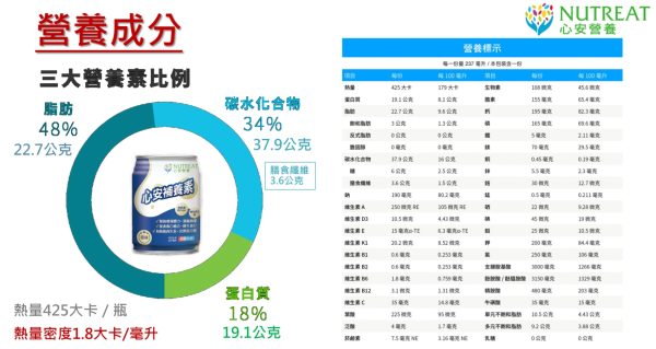 心安補養素 237毫升x24入/箱