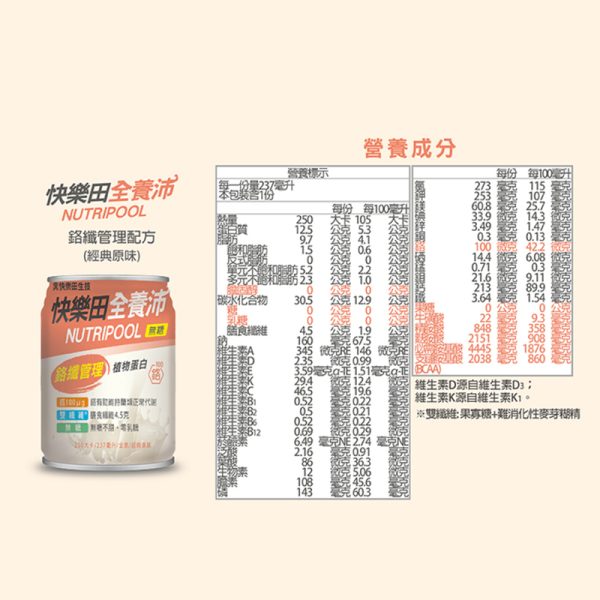 全養沛-鉻纖管理配方-經典原味(全素/無糖) 237mL,6入/盒X2,共12入