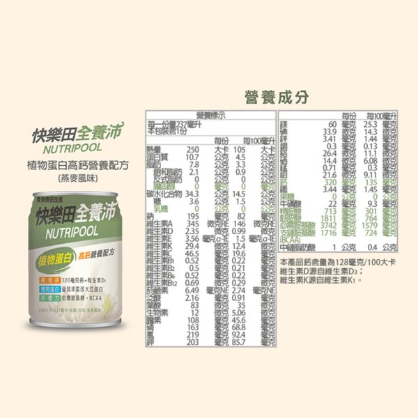 全養沛-植物蛋白高鈣營養配方-燕麥風味(全素/低糖) 237mL,6入/盒X2,共12入