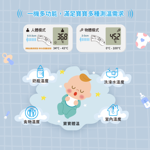 8D90額溫槍-800x800-03 非接觸式紅外線體溫計 8D90 醫療級 額溫槍【自動測距 搭配人體與物體模式 方便量測溫度】台灣製