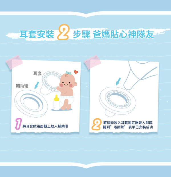 紅外線耳溫槍 8D91【寶寶適用小探頭 一秒量測，內附21個耳套】台灣製