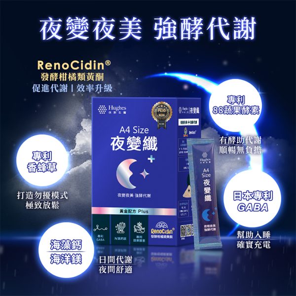 A4 SIZE 夜變纖