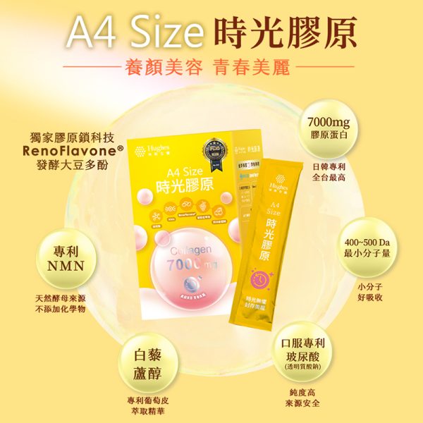 A4 SIZE 時光膠原 002 A4 SIZE 時光膠原