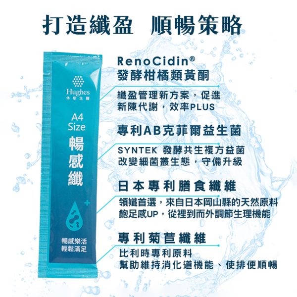 A4 SIZE 暢感纖